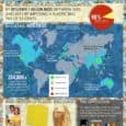 Plastic Bag Usage Plastic bag usage is an omnipresent curse! Yet, some countries have started working on removing that curse – both from the environment and our lives. Go reusable cotton/jute bags! Do...