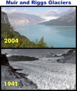 Climate change logic