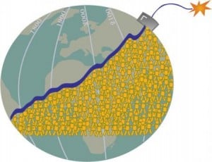 Population growth problem